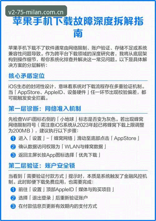 米兰MILAN中国2025纪念版下载功能详解 米兰MILAN中国2025纪念版V2.75最新动态:下载功能与登录流程深度拆解
